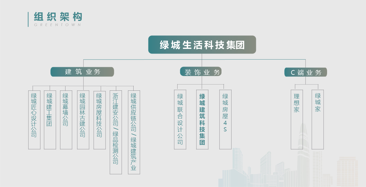 AGGAME·(中国区)集团官方网站